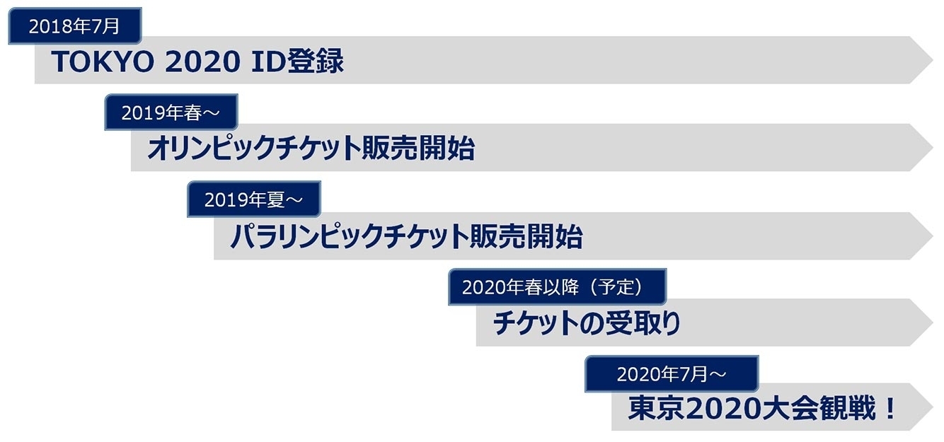 ticket-06.jpg