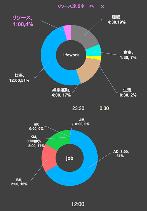 1円グラフ.jpg