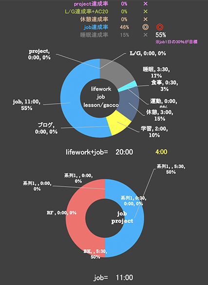 1日の円グラフ_3.jpg