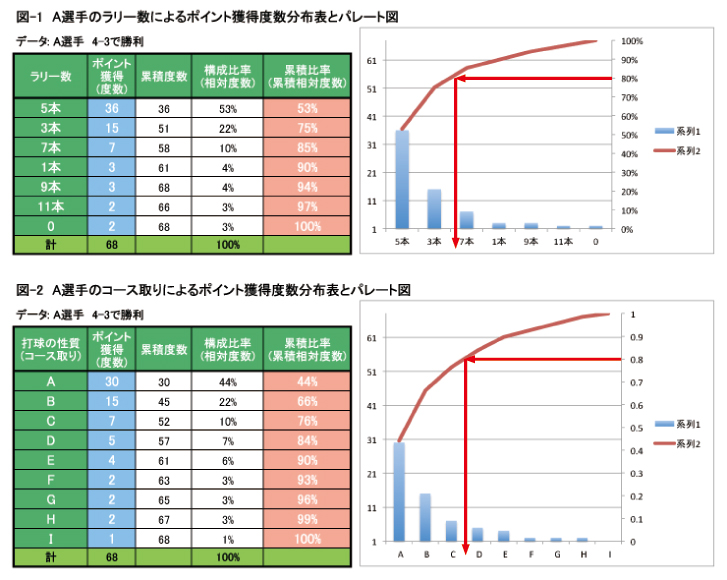 パレート図.jpg