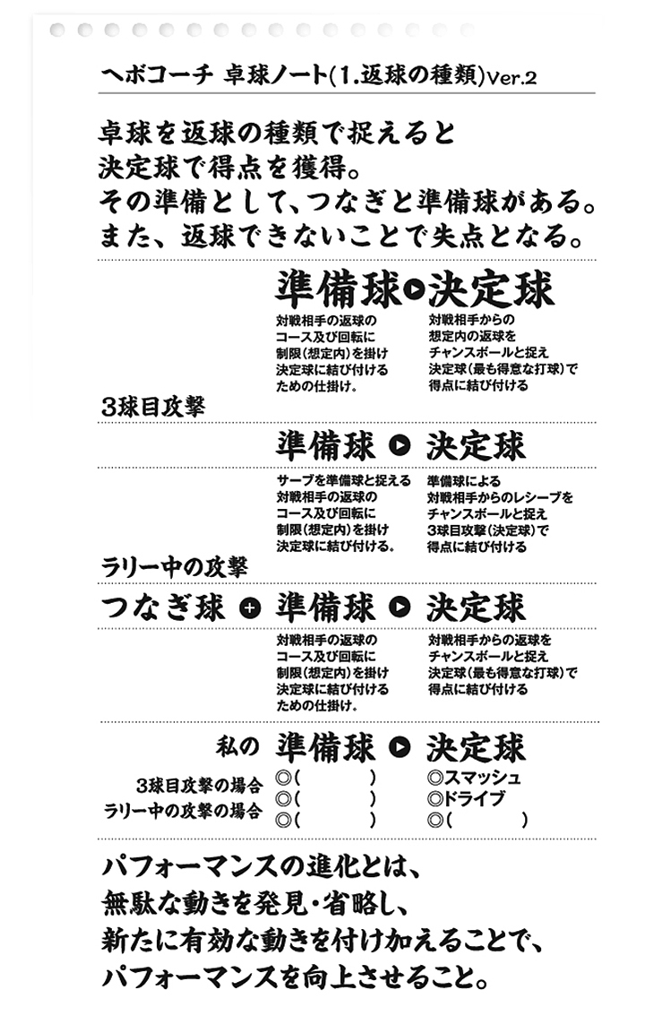 ヘボ卓球ノート.jpg