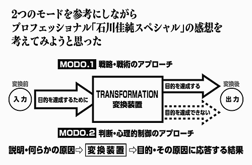 変換装置.jpg
