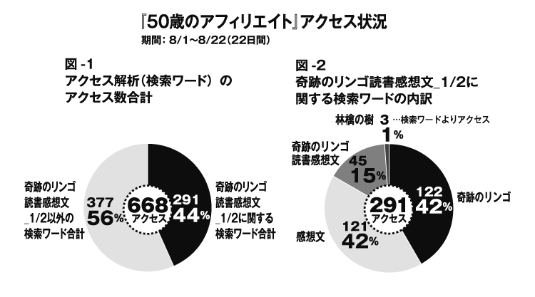 奇跡のリンゴ_1_2.jpg